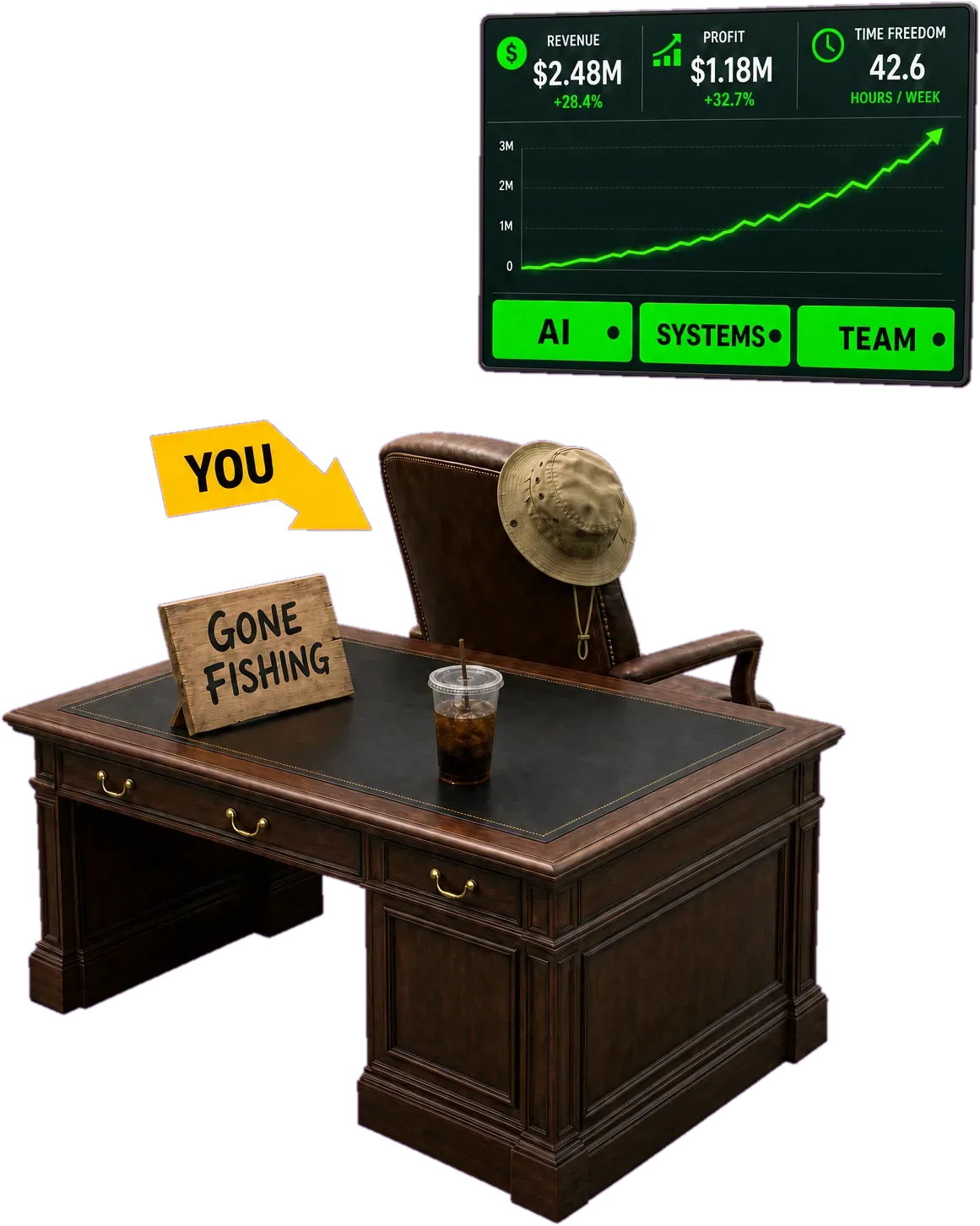 An executive desk with a GONE FISHING sign on it, an empty leather chair with a sun hat on the back, and a dashboard on the wall showing revenue and profit climbing while the owner is away